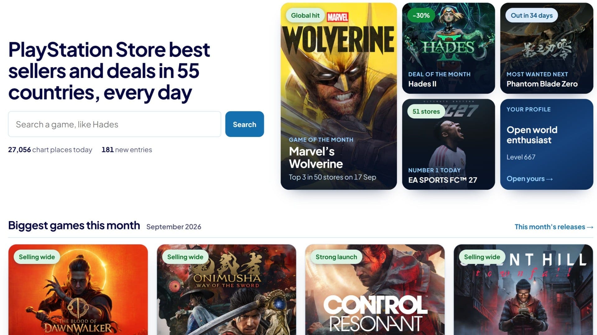Featured image Track PS5 sales worldwide and your personal play history