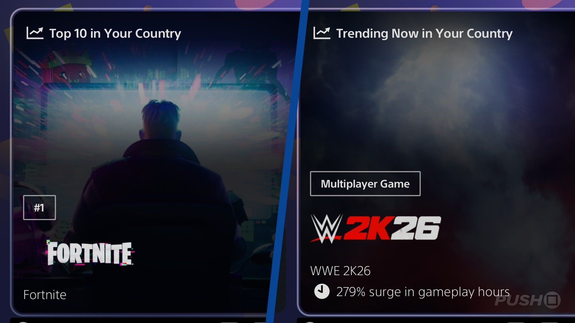 Featured image PS5 Hot Activity See Whats Trending Now