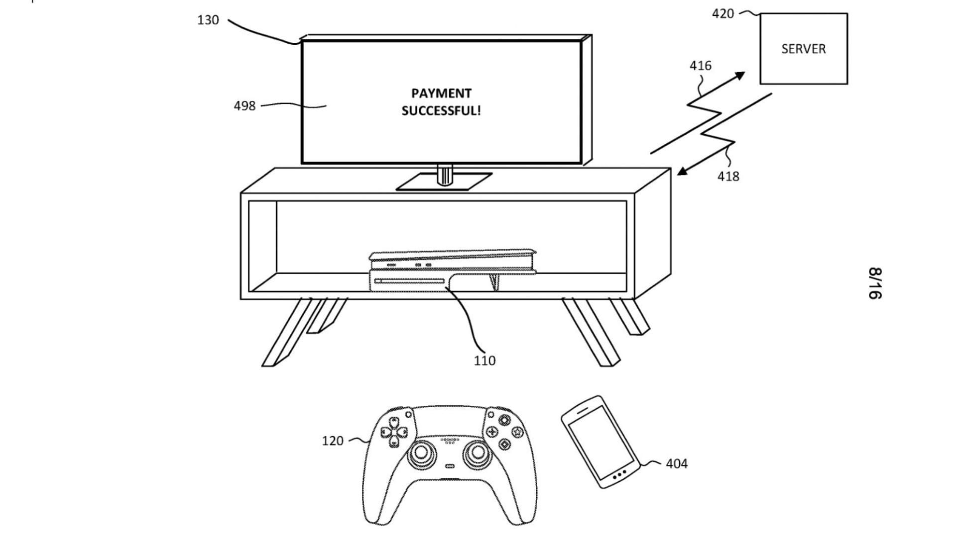Featured image PS6 controller could take contactless payments via new patent