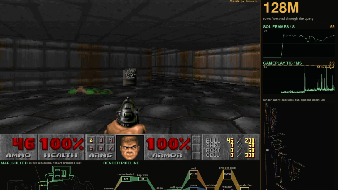 Featured image Doom injected into an SQL database